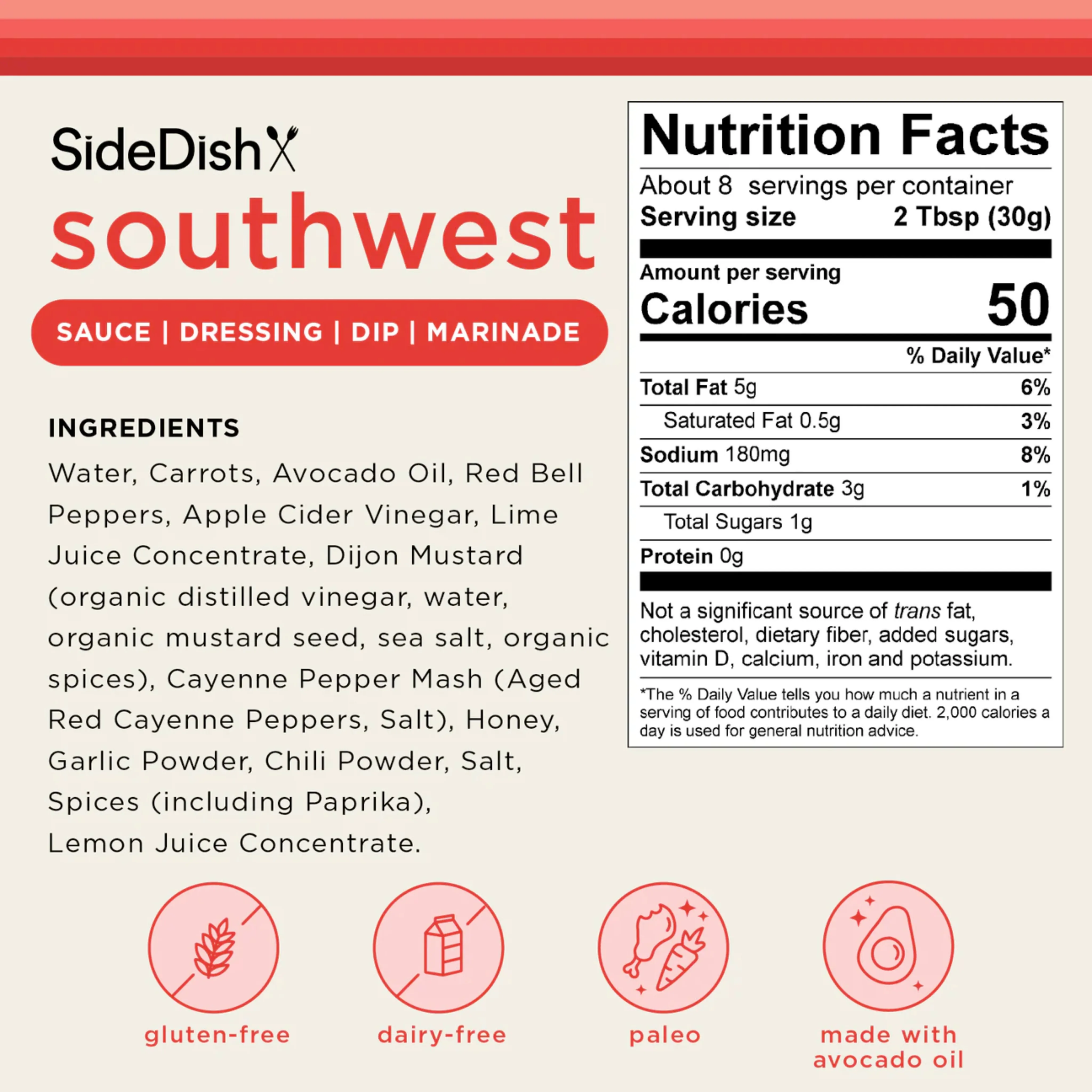Southwest Dressing